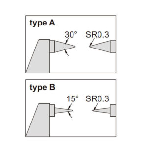 Panme điện tử đo điểm Insize 3530-75BA