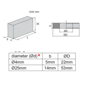Bộ dưỡng kiểm thước kẹp Insize 4176-30