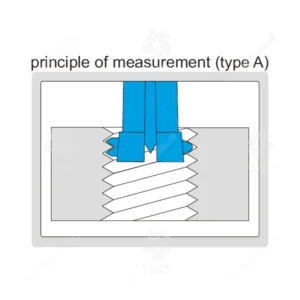 Đồng hồ đo ren trong Insize 4657-M10