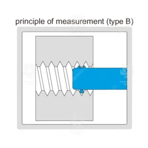 Đồng hồ đo ren trong Insize 4657-M20