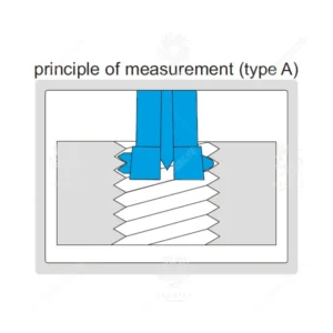 Đồng hồ đo ren trong Insize 4657-M8