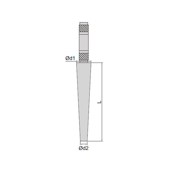 Dưỡng đo rãnh côn dạng tròn Insize 4852-15 2 Dưỡng đo rãnh côn dạng tròn Insize 4852-15