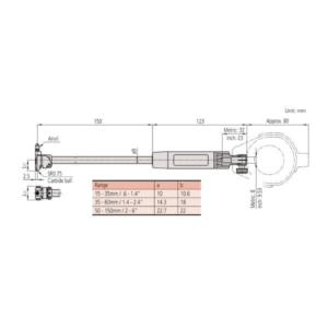 Đồng hồ đo lỗ cho lỗ kín Mitutoyo Series 511-436