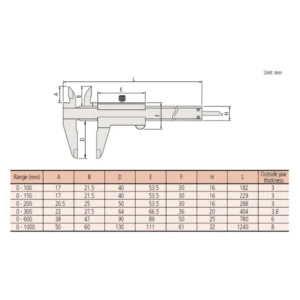 Thước kẹp cơ khí tiêu chuẩn Mitutoyo 530-321