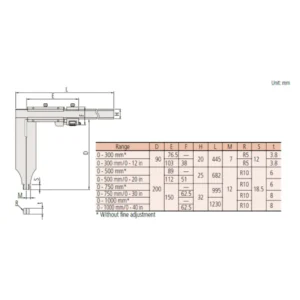 Thước kẹp cơ khí mỏ đo dài Mitutoyo 534-102