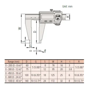 Thước kẹp điện tử Absolute Mitutoyo 550-311-20