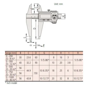 Thước kẹp điện tử 2 mỏ đo Absolute Mitutoyo 551-207-10