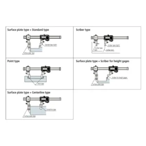 Thước kẹp điện tử có thể thay đổi mỏ đo Mitutoyo 552-194-10