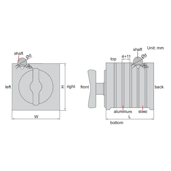 Khối V cảm ứng từ Insize 6539-100 2 Khối V cảm ứng từ Insize 6539-100