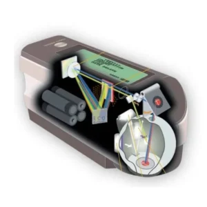 Máy đo màu quang phổ Konica Minolta CM-2300d