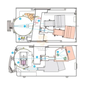 Máy đo màu quang phổ Konica Minolta CM-3700A