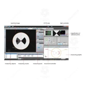 Kính hiển vi đo lường CNC Insize ISD-V220ZA