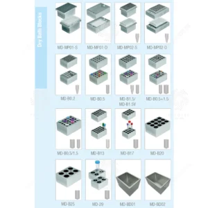 Khối ủ nhiệt Major Science MD-B0.5+1.5