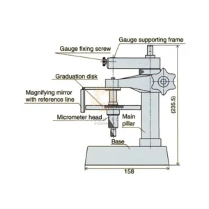 Thiết bị hiệu chuẩn đồng hồ so Peacock NB