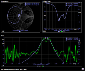 Máy phân tích mạng vector 2 cổng 4 GHz VNA-0440