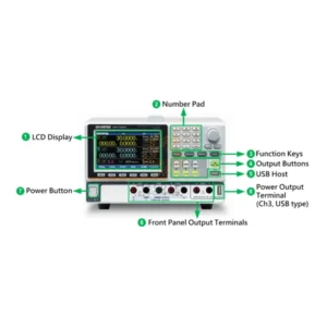 Nguồn lập trình DC đa kênh GW Instek GPP-3060